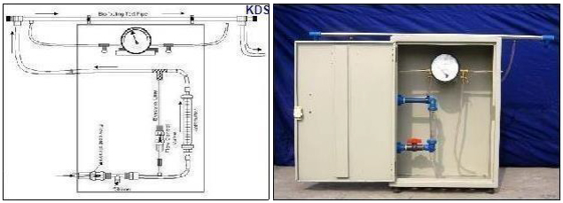 Bio Fouling Monitor